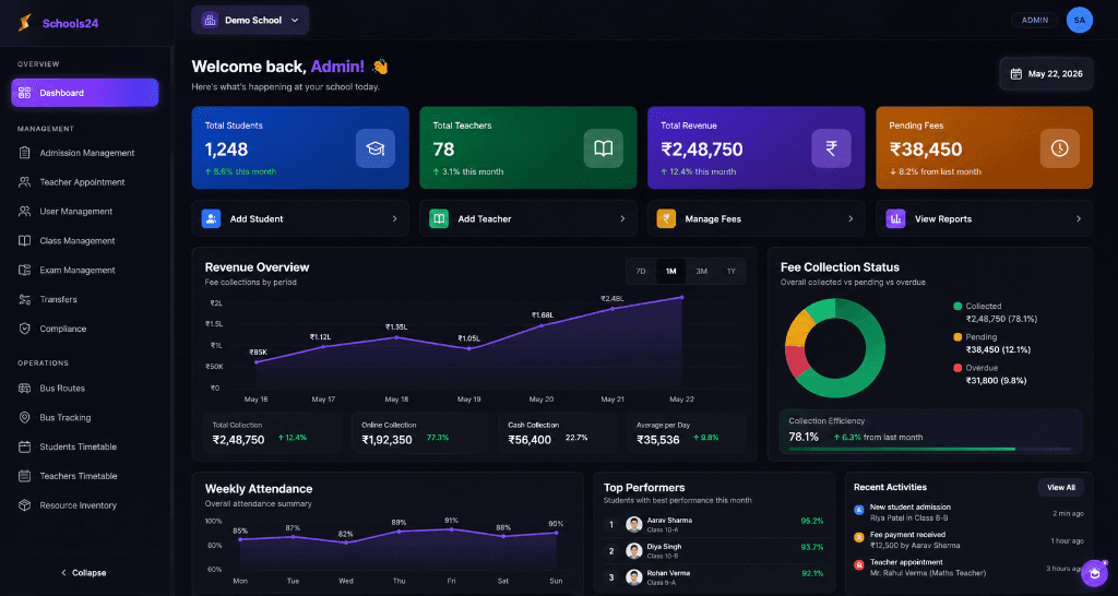 Schools24 Desktop Dashboard